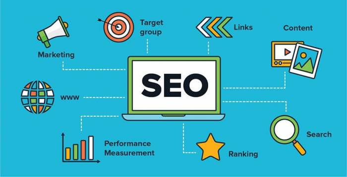 Benefits of SEO